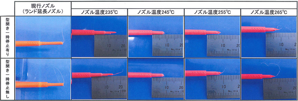 試験データと実績