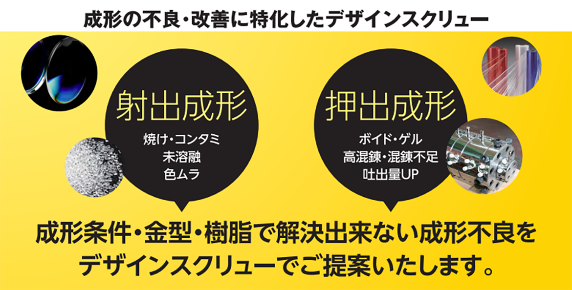 形成の不良・改善ん言特化したデザインスクリュー